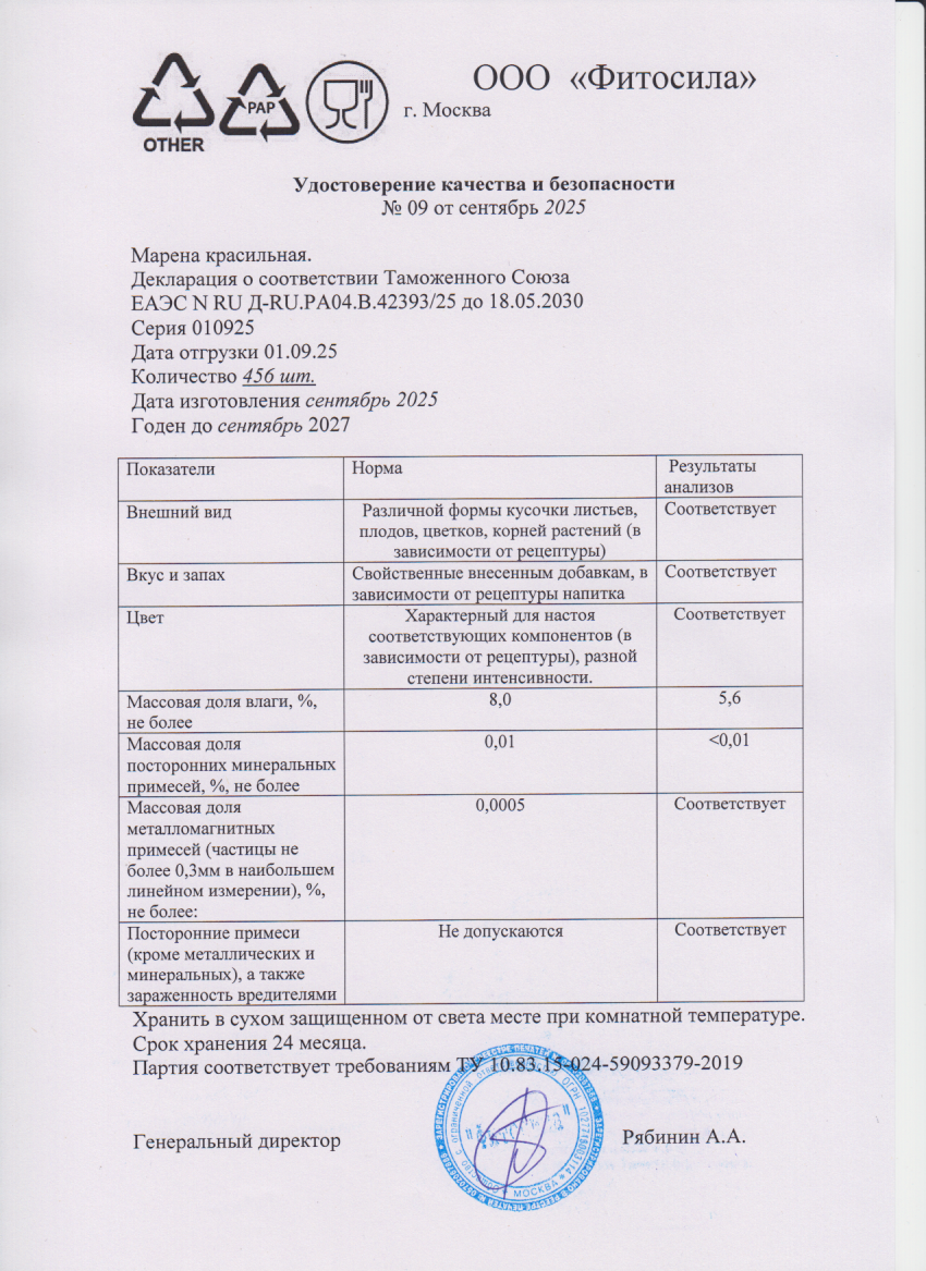 Паспорт №010925